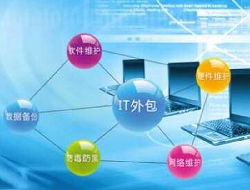 APP开发外包：解锁企业高效发展的新途径