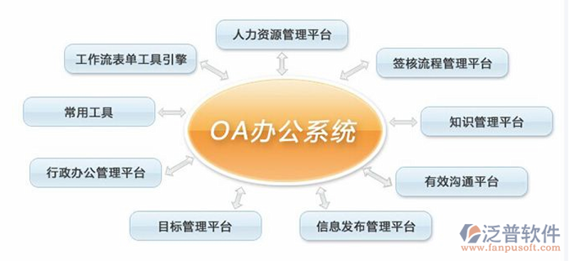小程序开发：轻装上阵的微创新